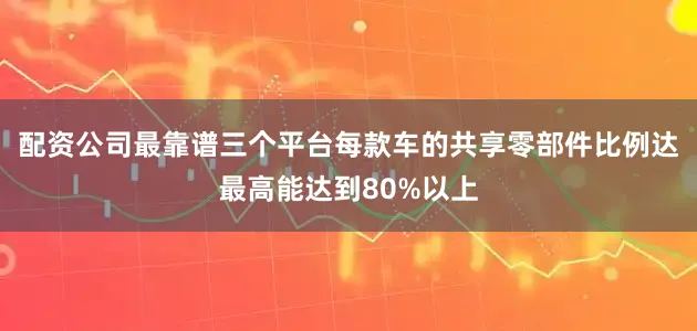 配资公司最靠谱三个平台每款车的共享零部件比例达最高能达到80%以上